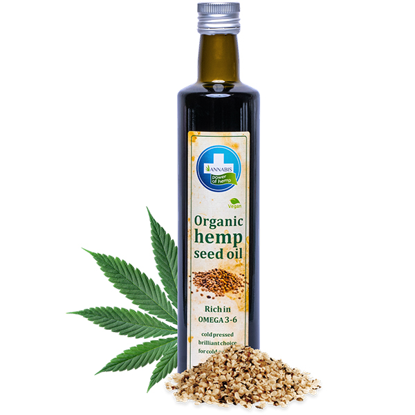 ANNABIS 100% БИО КОНОПЕНО МАСЛО